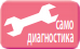 Самодиагностика (индикация кода неисправности) в cплит-системы Mitsubishi Electric MSZ-LN25VG2W / MUZ-LN25VGHZ2 Самодиагностика (индикация кода неисправности) в cплит-системы Mitsubishi Electric MSZ-LN25VG2W / MUZ-LN25VGHZ2