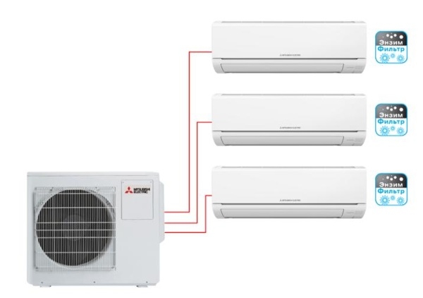Mitsubishi Electric MSZ-HJ25VA ER1*3 + MXZ-3HJ50VA ER1 Мульти сплит-система